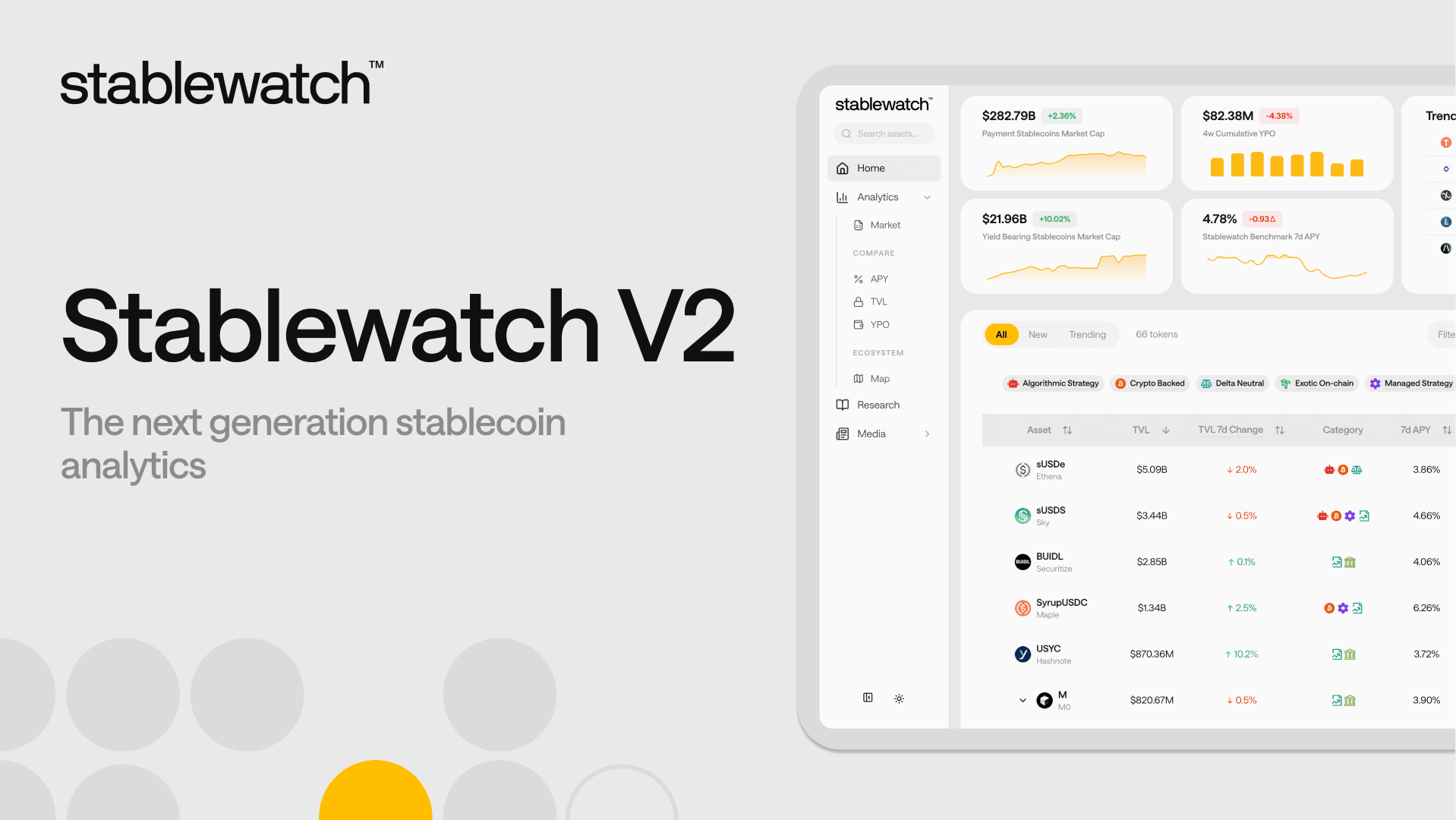 Stablewatch V2: The next Generation Stablecoin Analytics